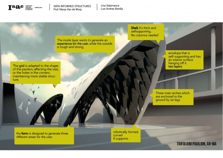 DataStructures-Group8-01