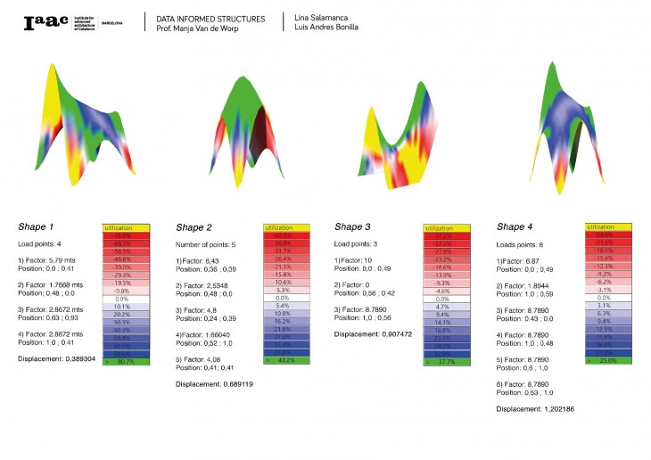 DataStructures-Group8-04