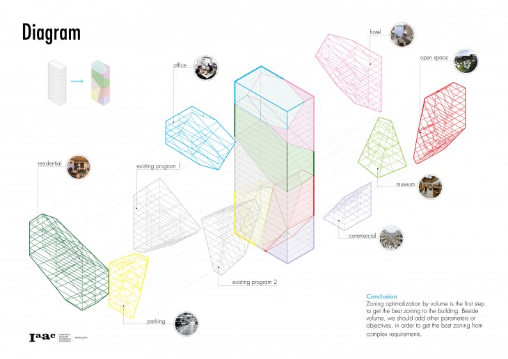 assignment 2 James12