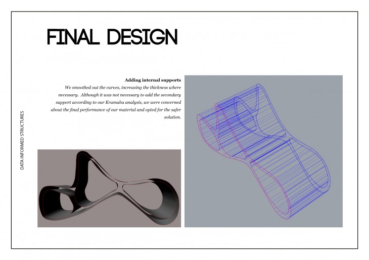 DIS_Final_Group 6_p10