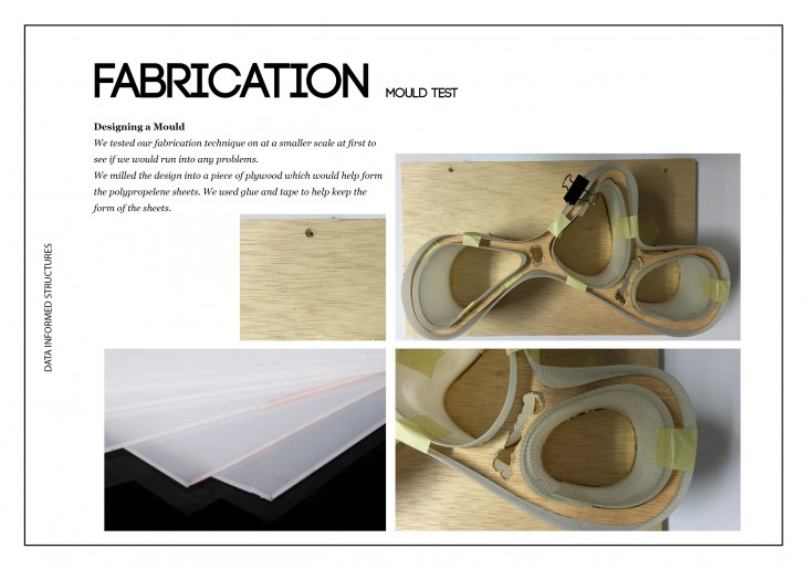 DIS_Final_Group 6_p12