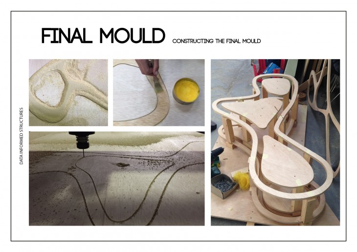 DIS_Final_Group 6_p14