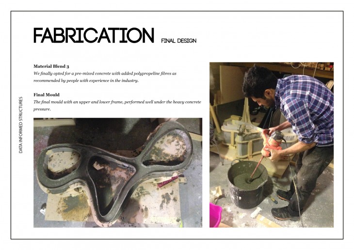 DIS_Final_Group 6_p15