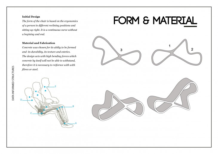 DIS_Final_Group 6_p2