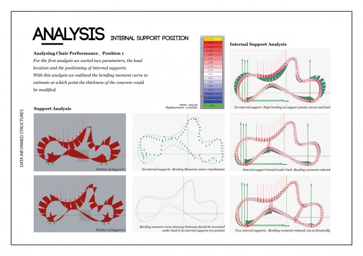DIS_Final_Group 6_p3