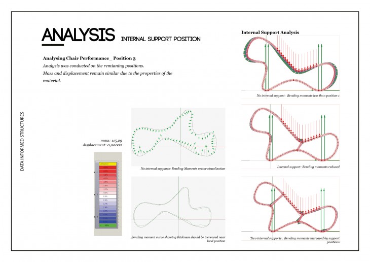 DIS_Final_Group 6_p5