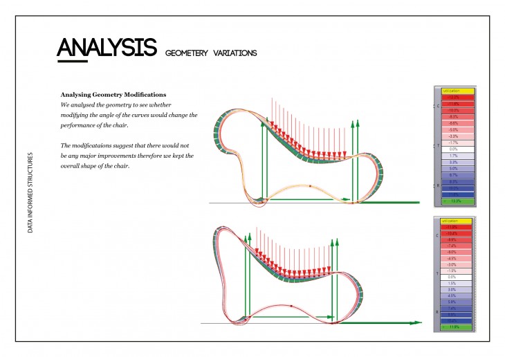 DIS_Final_Group 6_p6