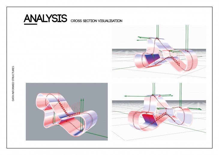 DIS_Final_Group 6_p7