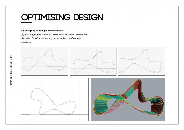 DIS_Final_Group 6_p8