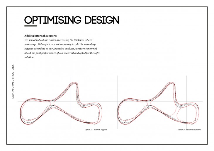 DIS_Final_Group 6_p9