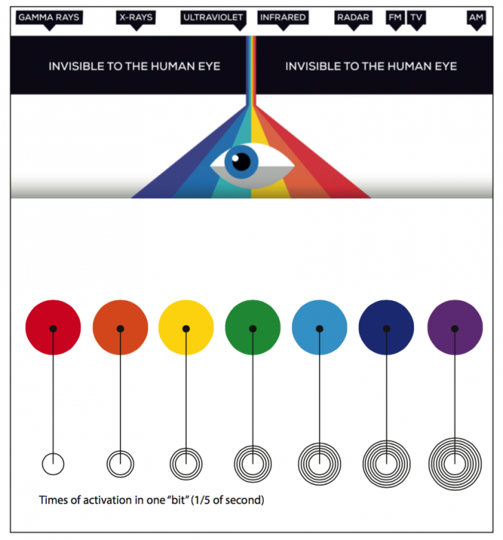 vr anna abduraimova 02 iaac