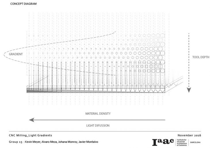 15_cnc-milling-lamp_02-2016-11-292