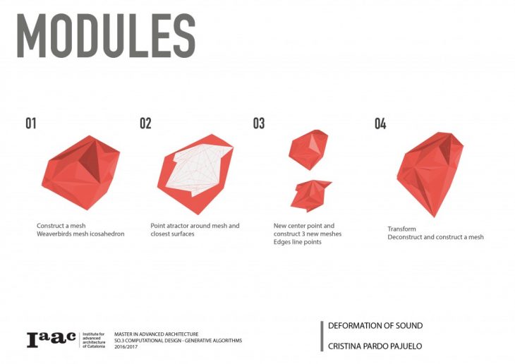 cpardo_assigment2_presentation2
