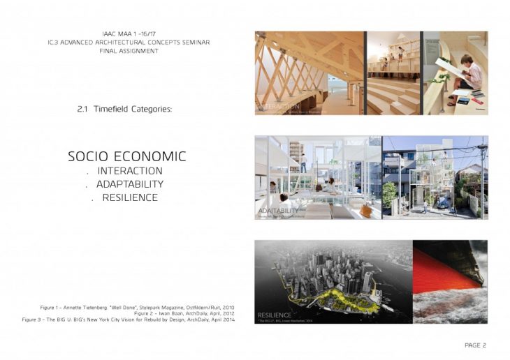 Advanced Exhibitions 3