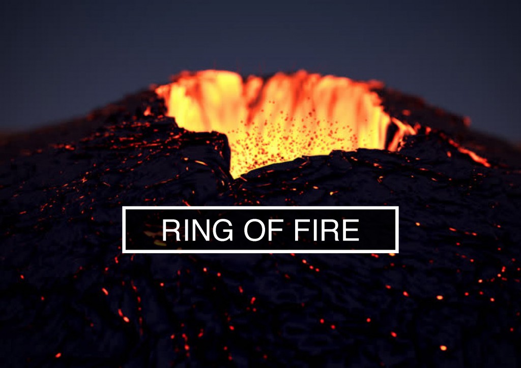 Ring of Fire Game Design Thinking IAAC Blog