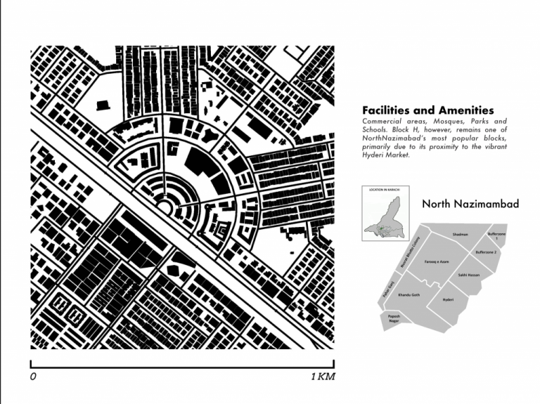 Urban Fabrics Karachi Pakistan IAAC Blog