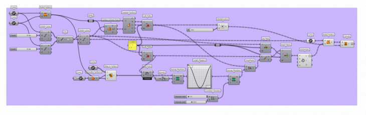 Grasshopper Definition - Zahner Factory Expansion