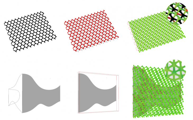 Facade with component