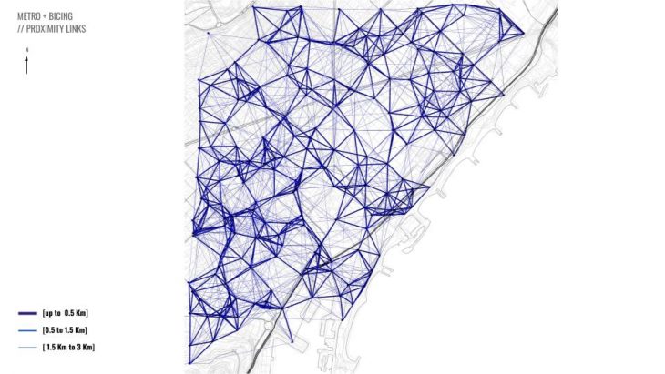 METRO + BICING // PROXIMITY LINKS
