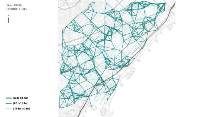 TRAM + BICING // PROXIMITY LINKS