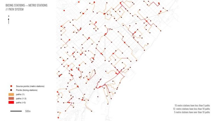 BICING STATIONS? METRO STATIONS // PATH SYSTEM