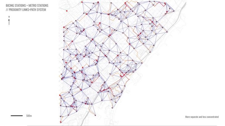 BICING STATIONS + METRO STATIONS // PROXIMITY LINKS+PATH SYSTEM