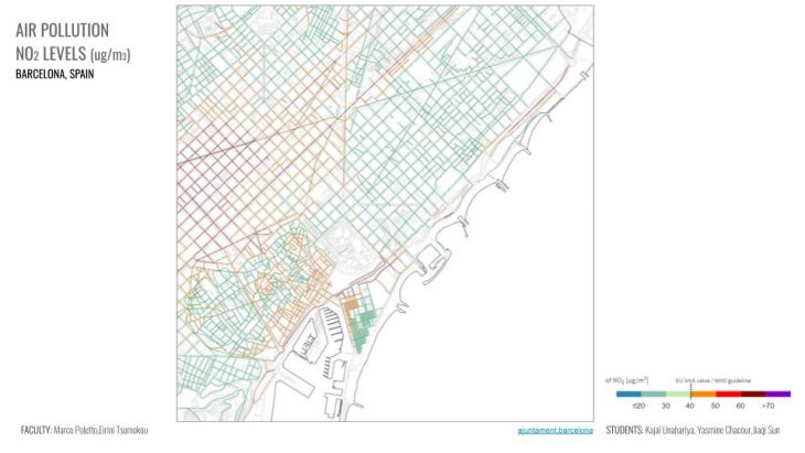 AIR POLLUTION NO2 LEVELS (ug/m3)