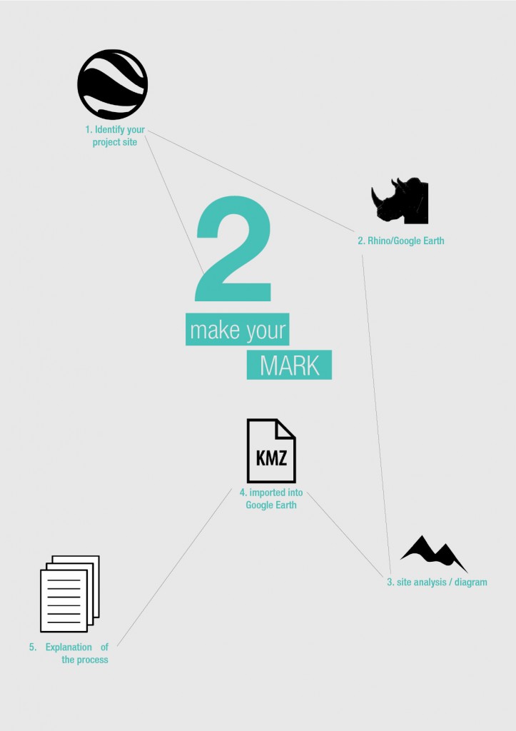 Digital Tools- Make your mark – IAAC Blog