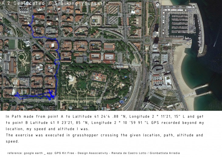 Daily Paths – IAAC Blog