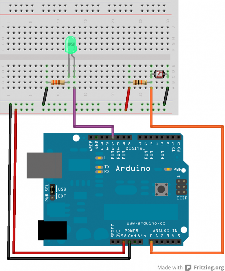 How to document your projects – IAAC Blog