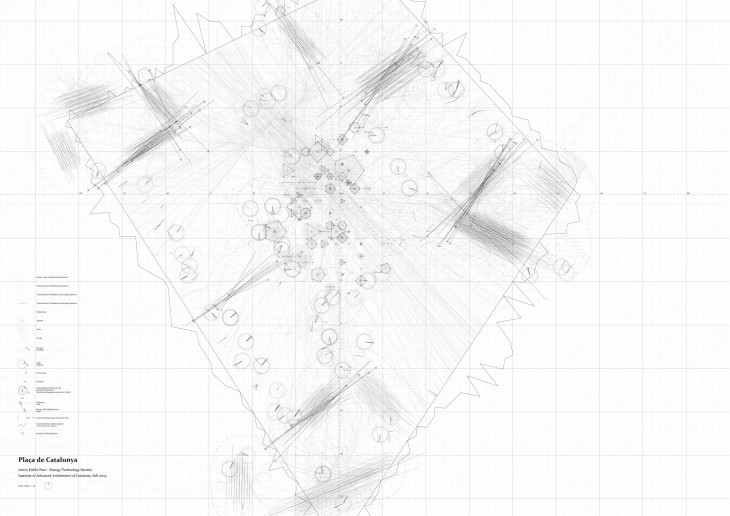 ActivePublicSpace - Plaza Catalunya - map 06 - global analysis