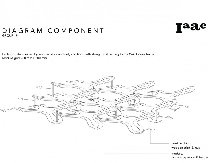 Team19_DiagramComponent