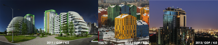 07 Kiev macroeconomy IAAC 2016