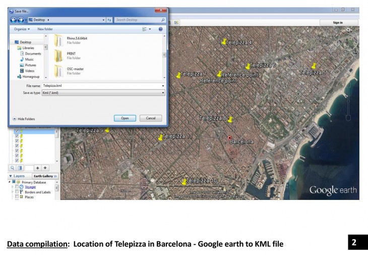 Visualizing data – IAAC Blog