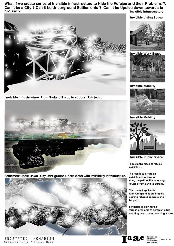 Concept of a City with Light weight module.