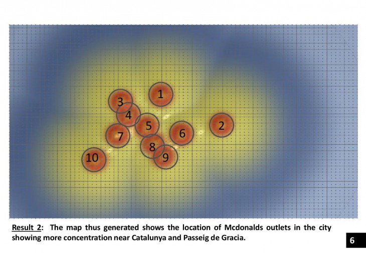 Visualizing data – IAAC Blog