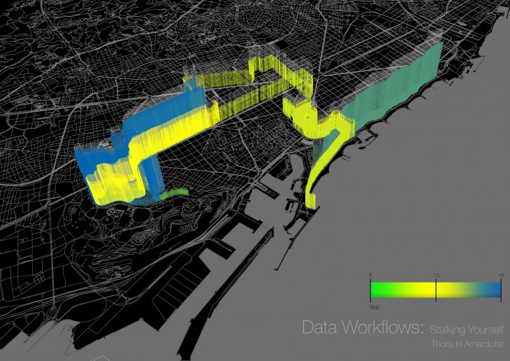 Iaac_Assignment 1 - Stalking Yourself - Time