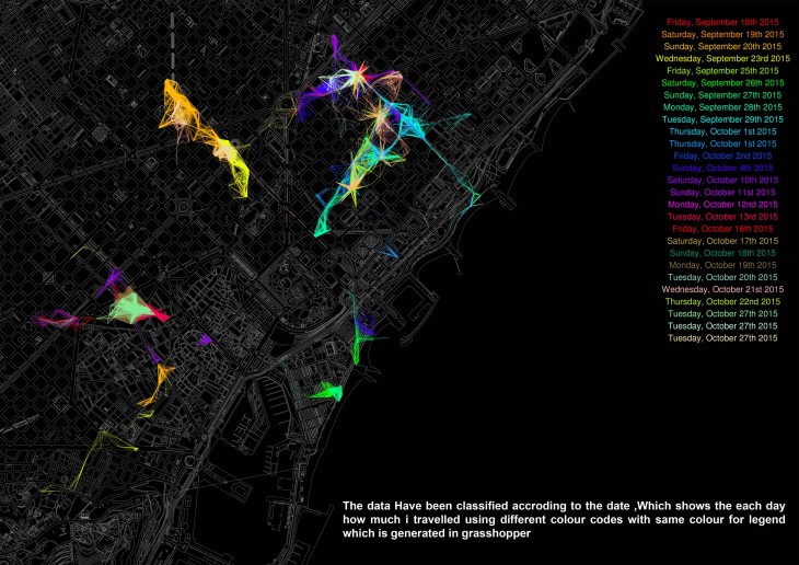 Iaac -Goutham santhanam-6
