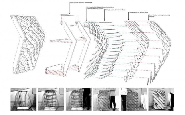 Diagram Facade 