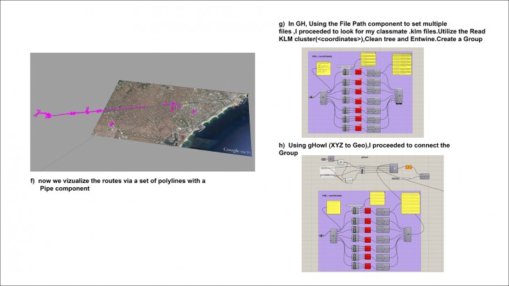 IAAC_Data-workflows_daily-trips_e