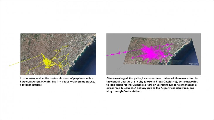 IAAC_Data-workflows_daily-trips_f