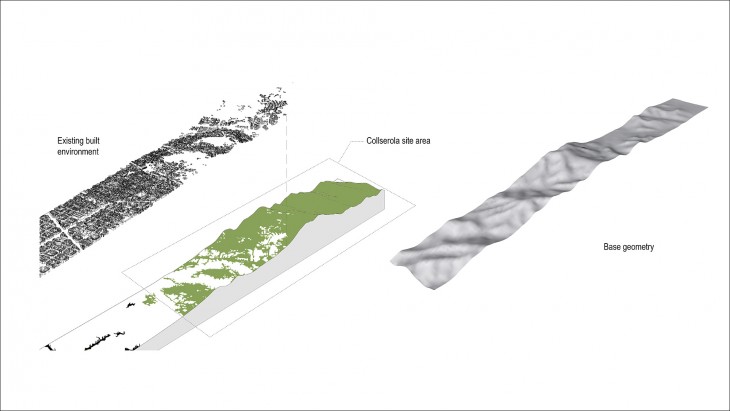 IAAC_Evolving-Solutions_Site-Slope-analysis_b