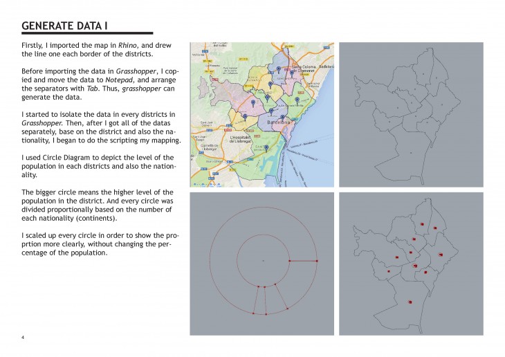 IAAC_Visualizing Data_JamesNurtanioNjo_Page_04