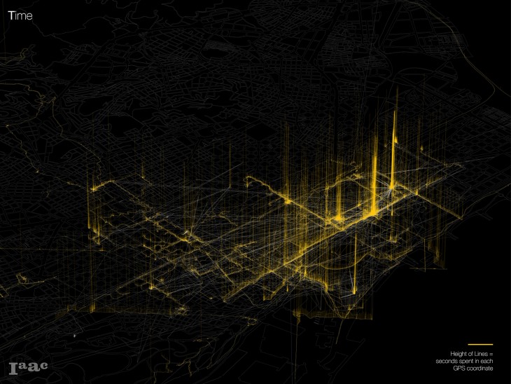 advanced urbanism, city, Data Vis, Data Visualisation, Peter Geelmuyden Magnus, Urbanism