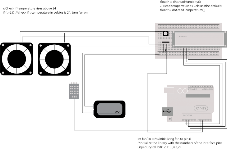 arduino diagram