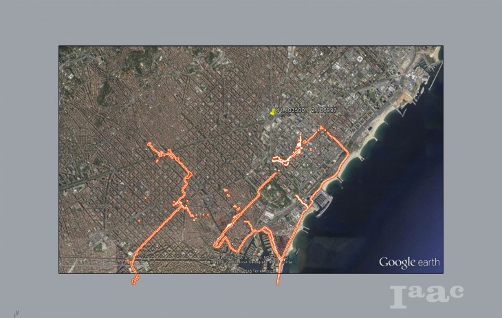 IaaC distance x time spent