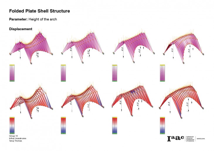 Excercise-week1_Inthat_Tanuj10