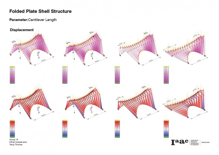 Excercise-week1_Inthat_Tanuj11