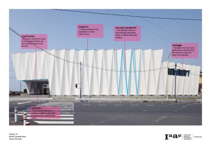 Excercise-week1_Inthat_Tanuj2