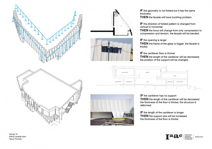 Excercise-week1_Inthat_Tanuj3